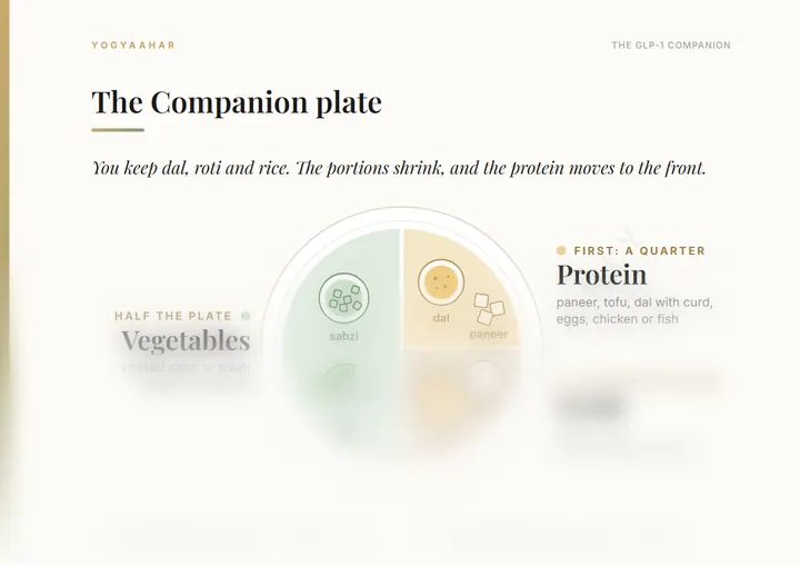 The Companion plate: protein first